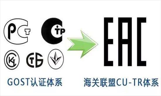 車輛出口俄羅斯eac認(rèn)證